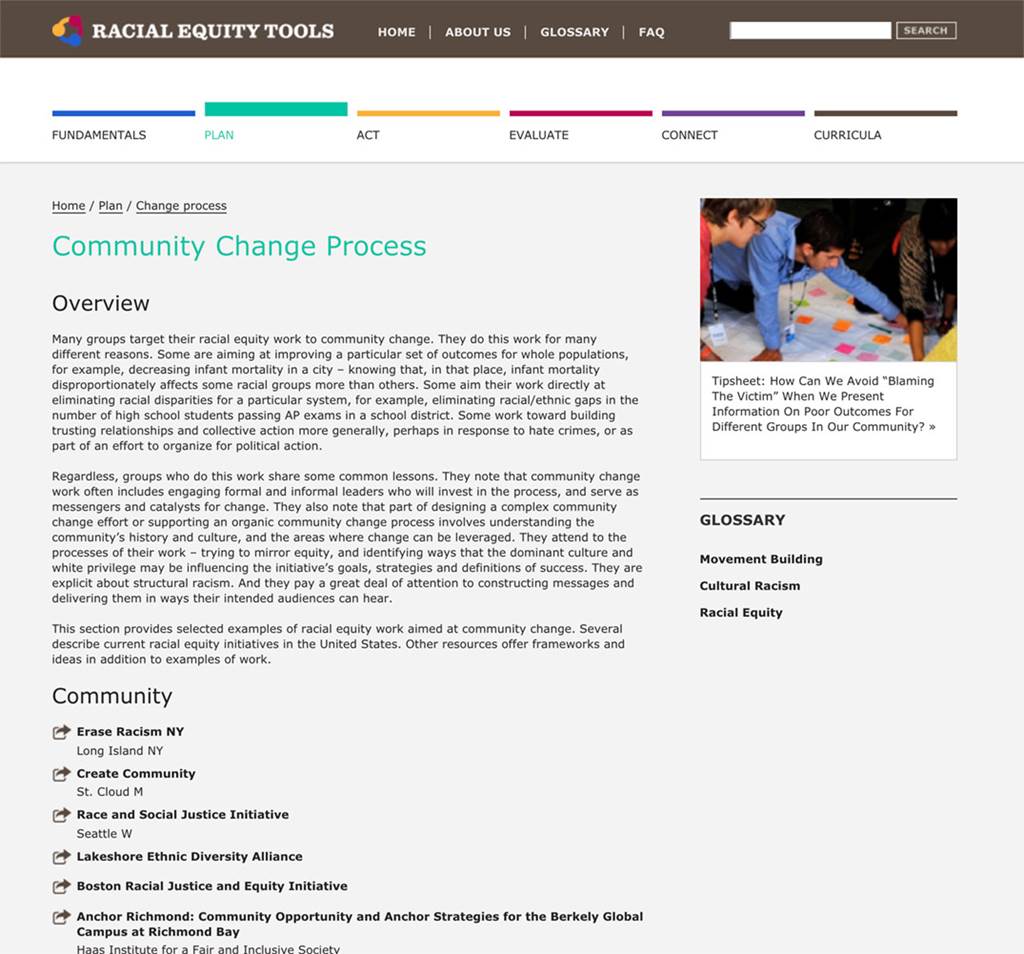 Community Change Process - Document Image