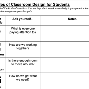 Principles of Classroom Design for Students screenshot