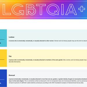 No Alt Text for Image