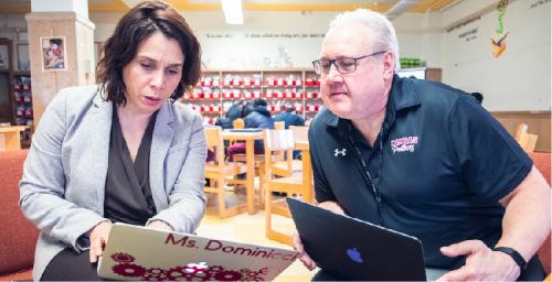 School Leader in management processes