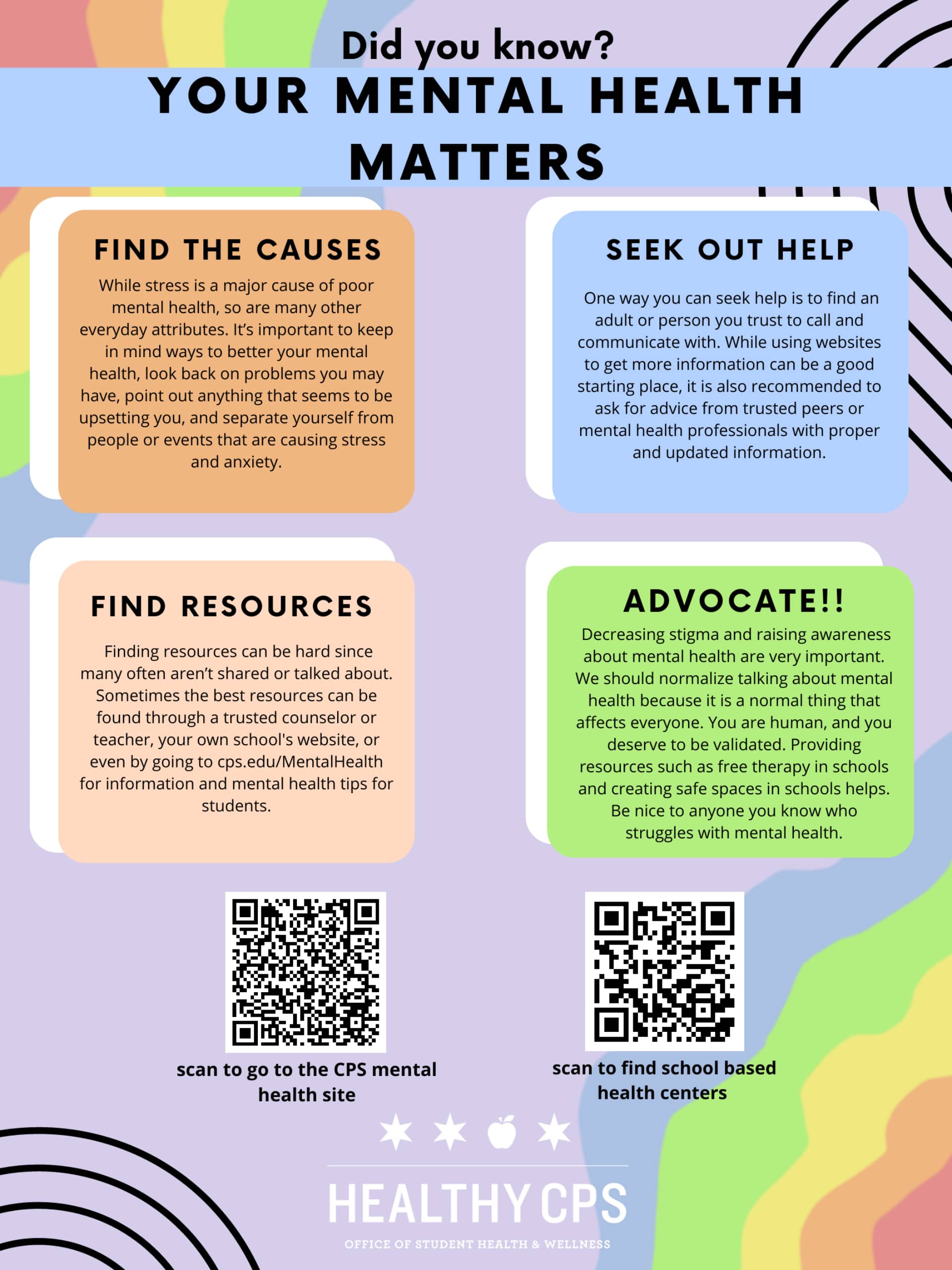 healthy cps mental health poster