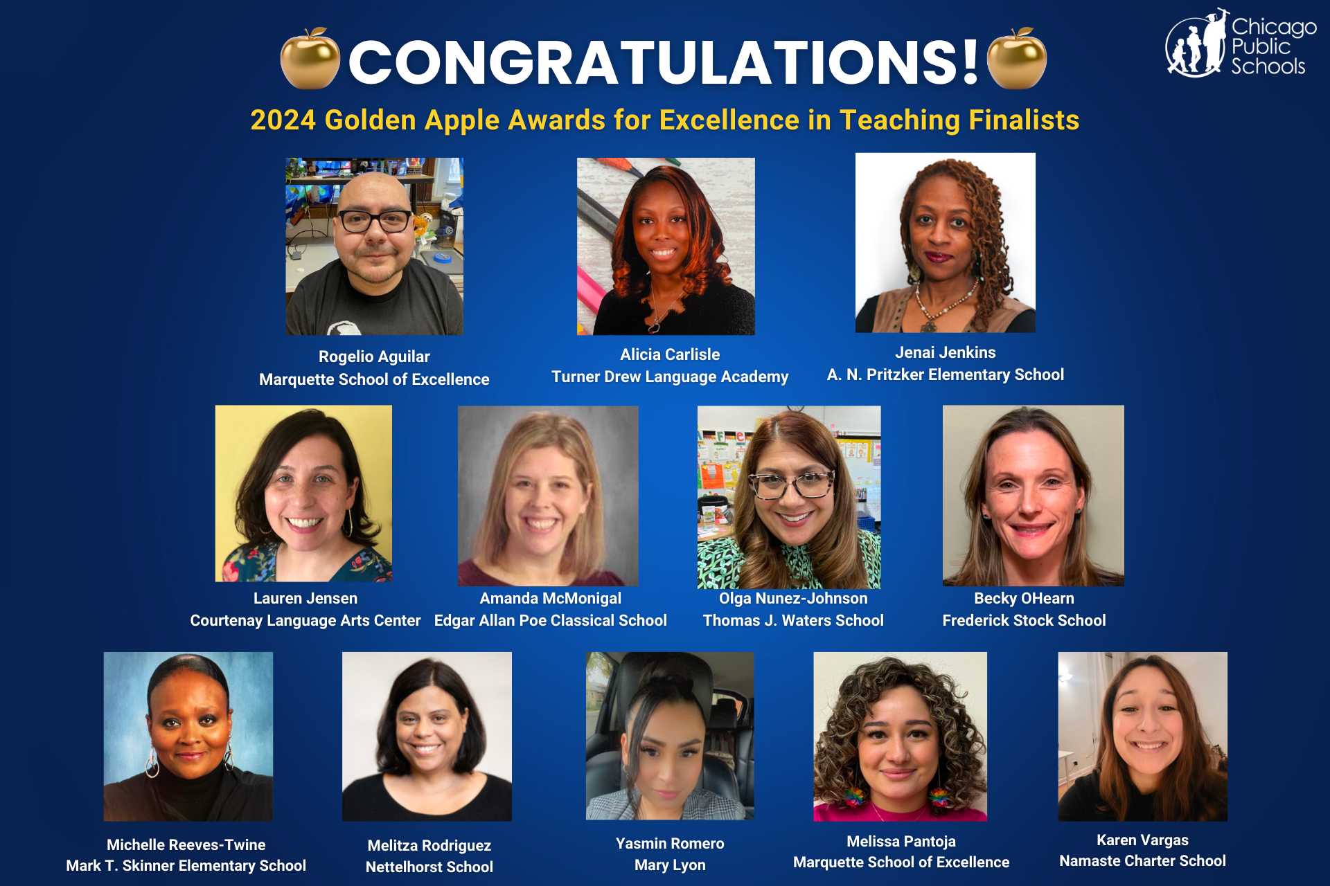 Golden Apple winners