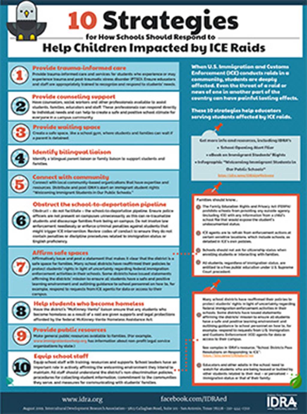 strategies poster