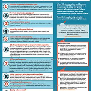 strategies poster