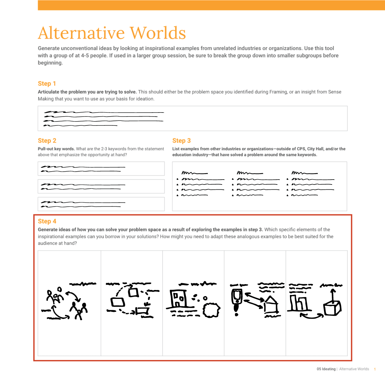 image of Alternative-Worlds worksheet with step 4 filled out