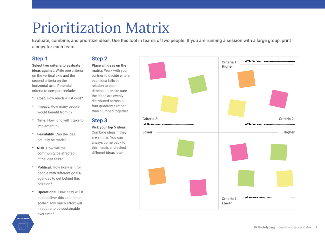 image of sample prioritization worksheet