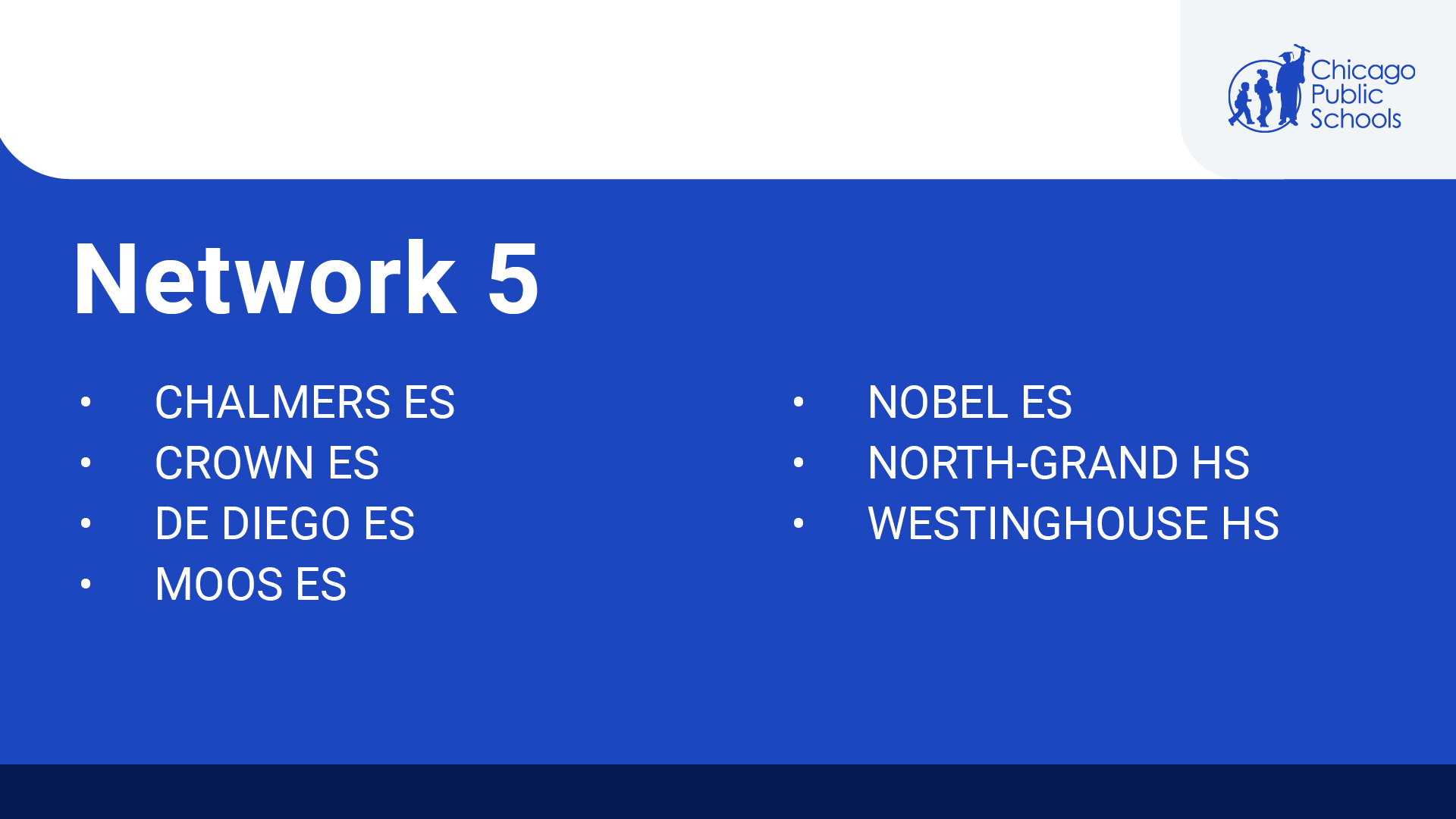 Network 5 graphic