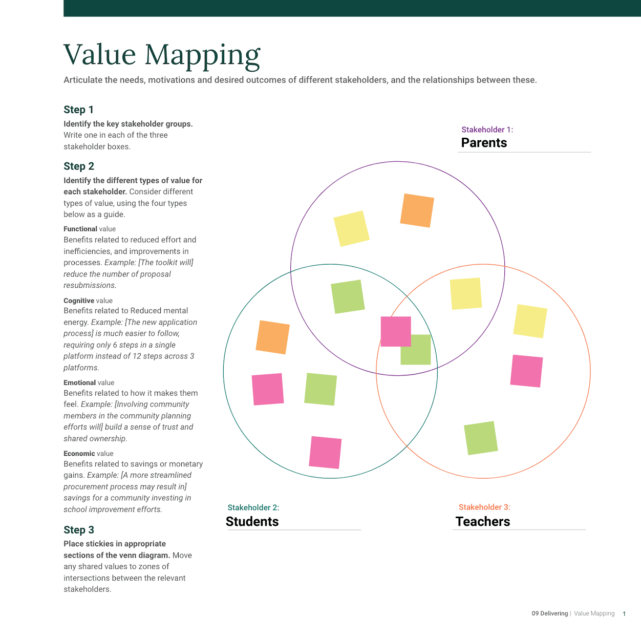 image of sample value-mapping worksheet