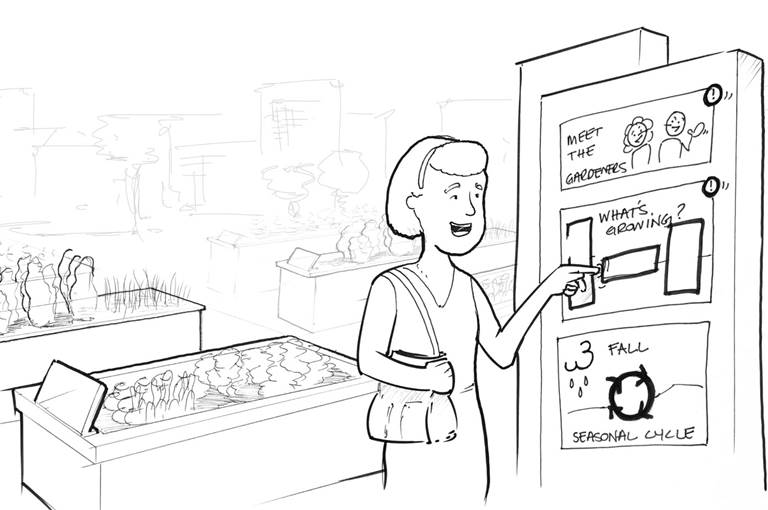 sketch of women reading signs
