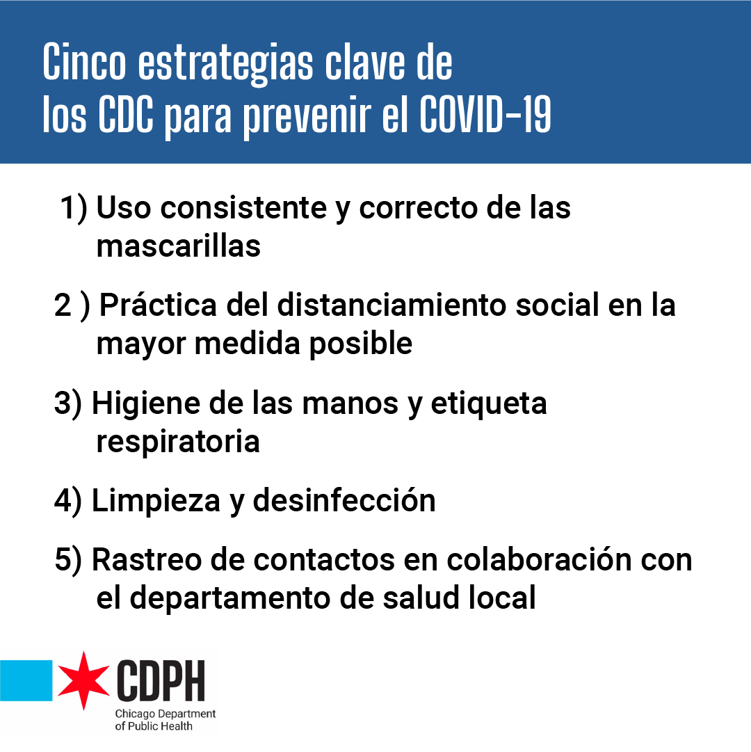 Cinco estrategias clave de los CDC para prevenir el COVID-19
