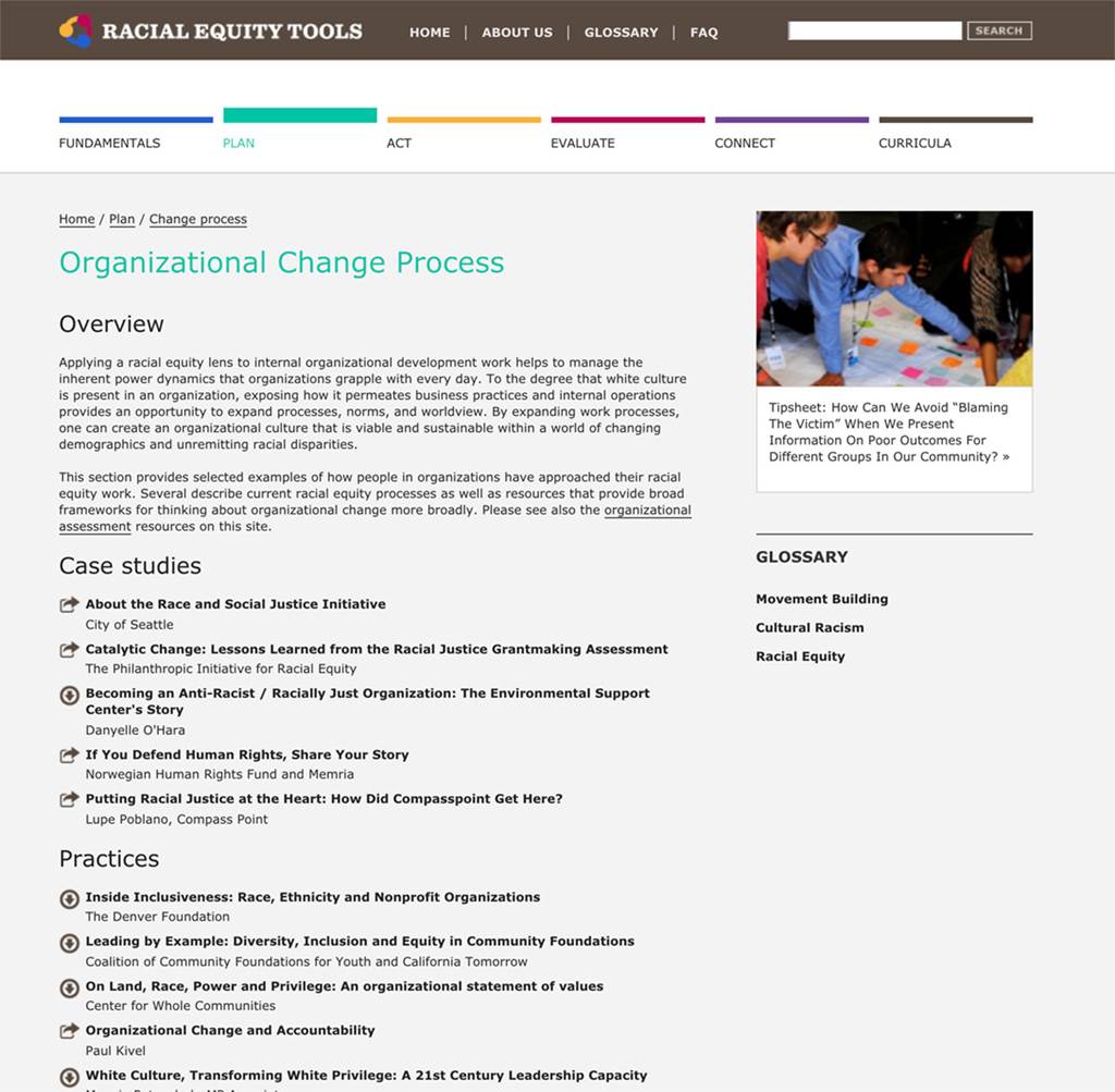 Organizational Change Process - Document image