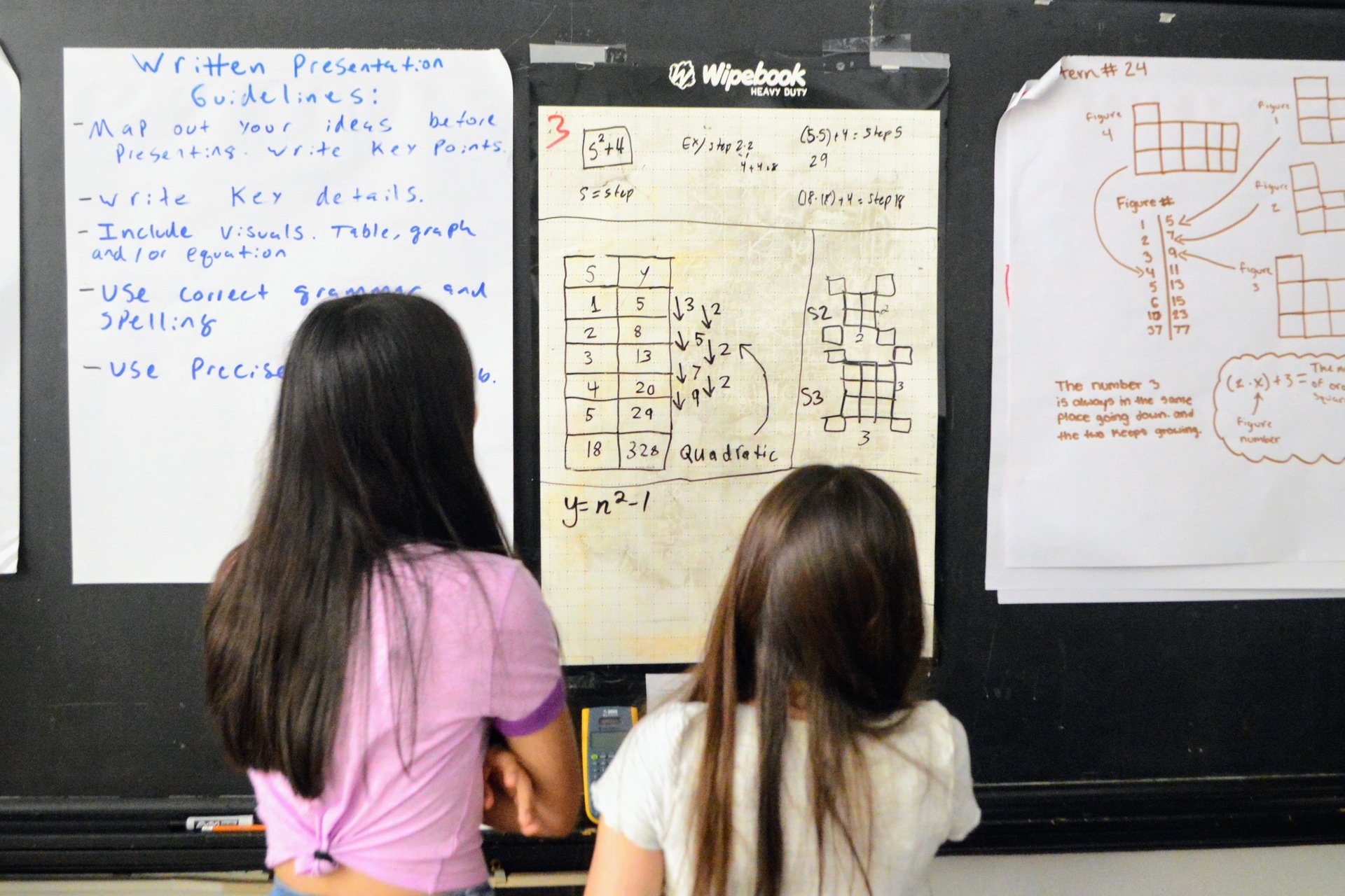 students viewing whiteboards