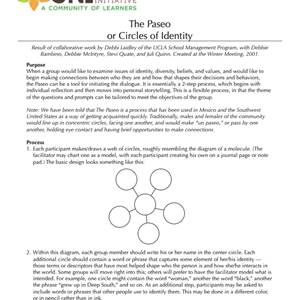 Paseo or Circles of Identity - image