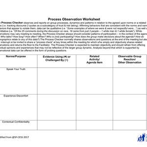 CPS Patterns of Participation Tracker chart image