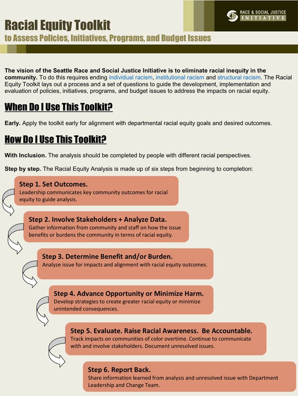 Racial Equity Toolkit Thumbnail