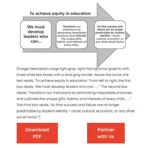 No Alt Text for Image