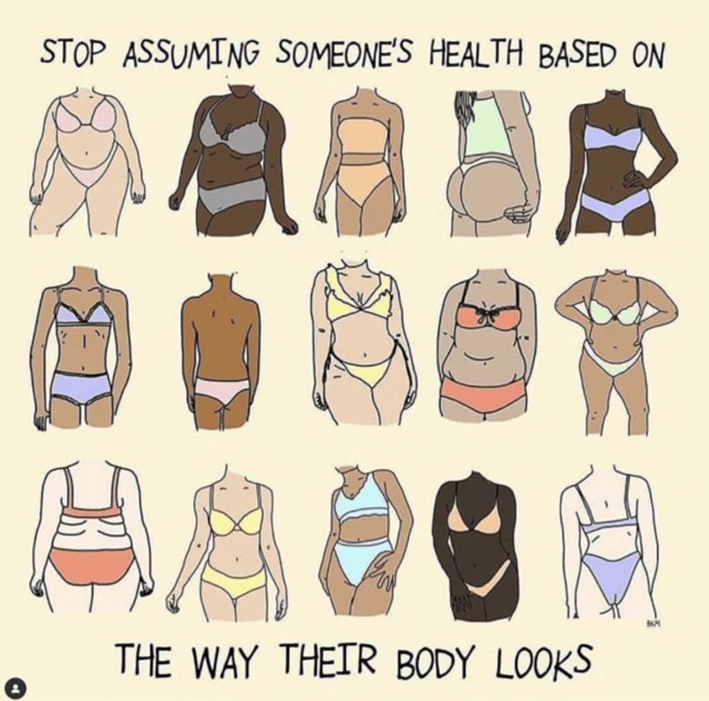 AllBodies Campaign - Banner