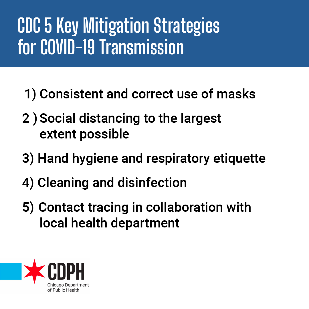 CDC Mitigation bulletpoints