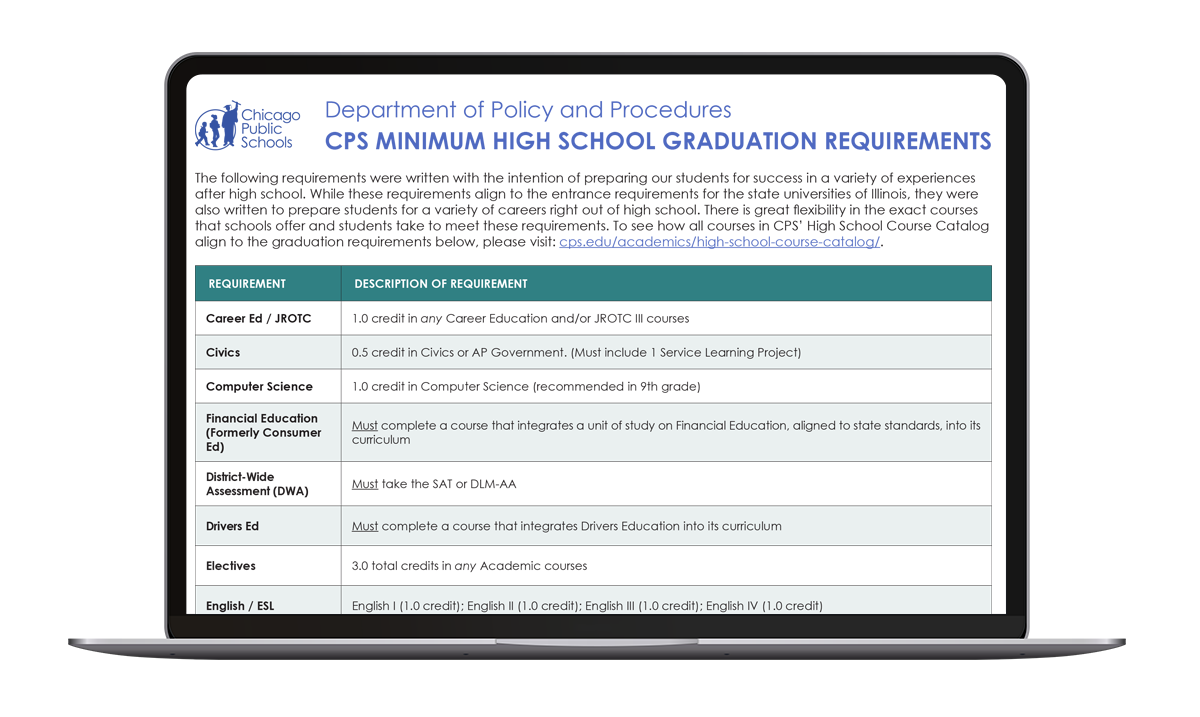 Grad Req Mac Mockup 23-24