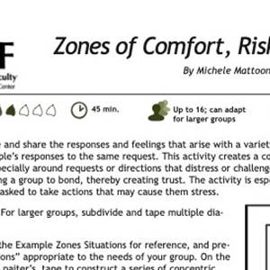 Zones of Comfort, Risk & Danger document image