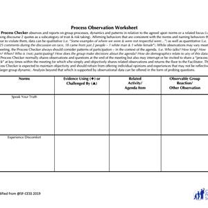 process observation worksheet