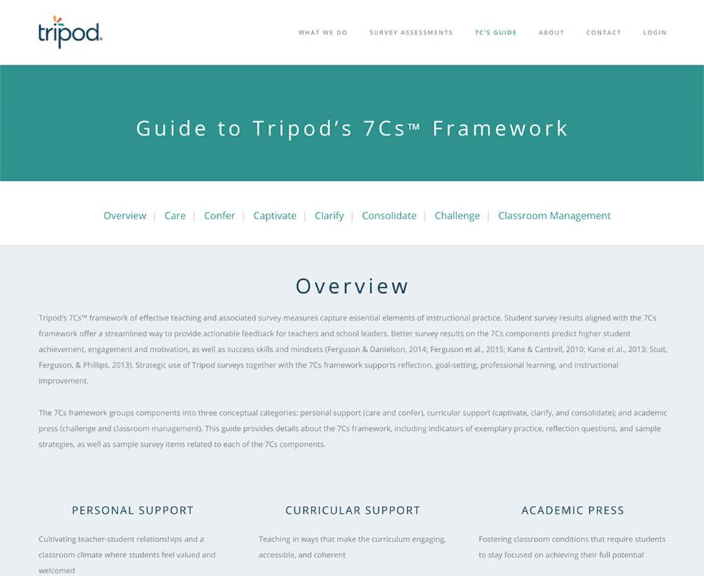 Tripod Page