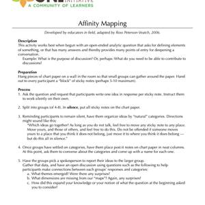 Affinity Mapping - Document image
