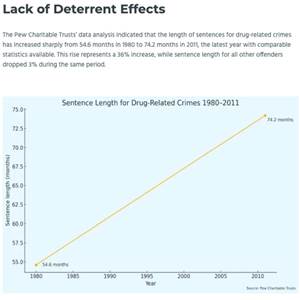 No Alt Text for Image