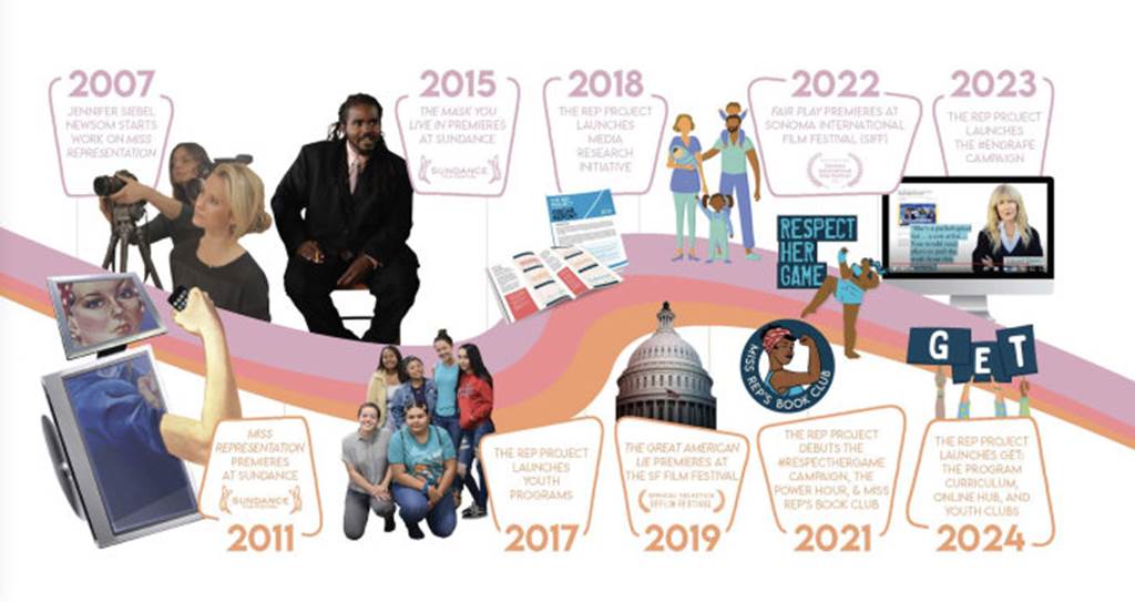The Representation Project - Banner