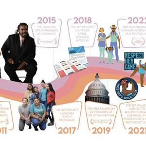 No Alt Text for Image