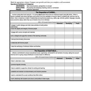 Dispositions - image