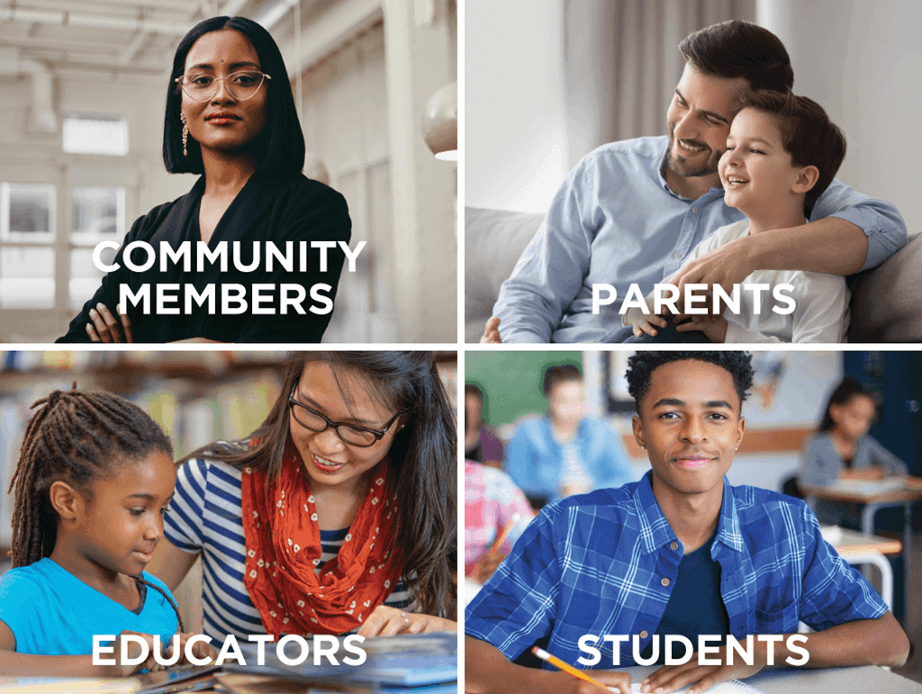4 section image of community members, parents, educators, and students