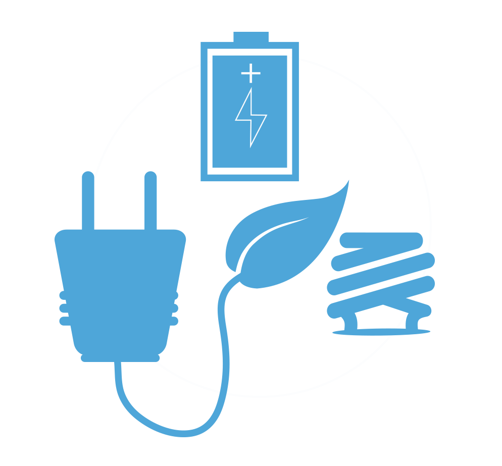 Energy goals electricity