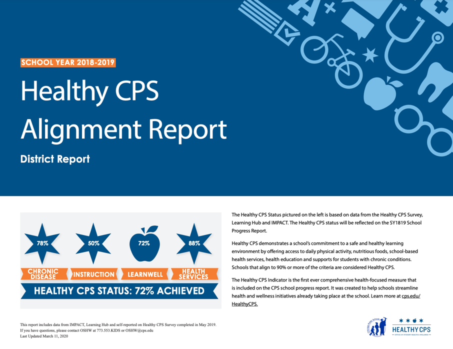 cps school report image