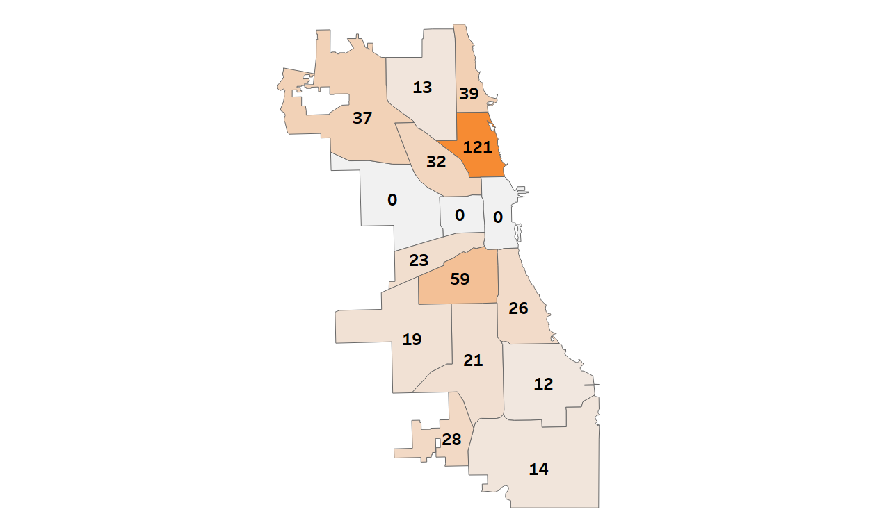 High School IB Program Map