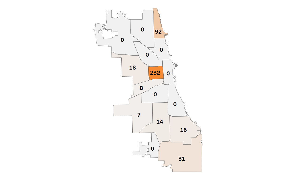 HS STEM Program Map