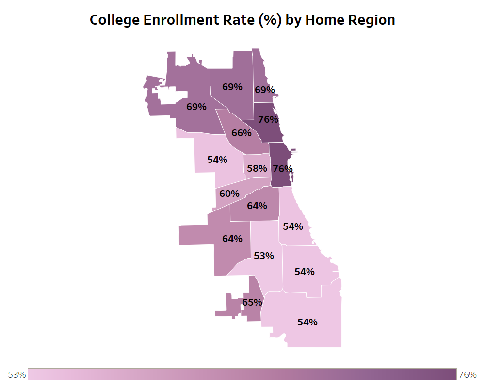 College Enrollment Rate by Home Region Map