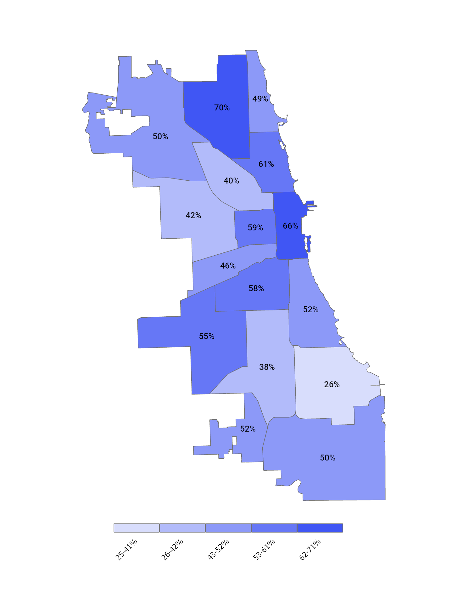 ECCC Achievement Rate by Attending Region