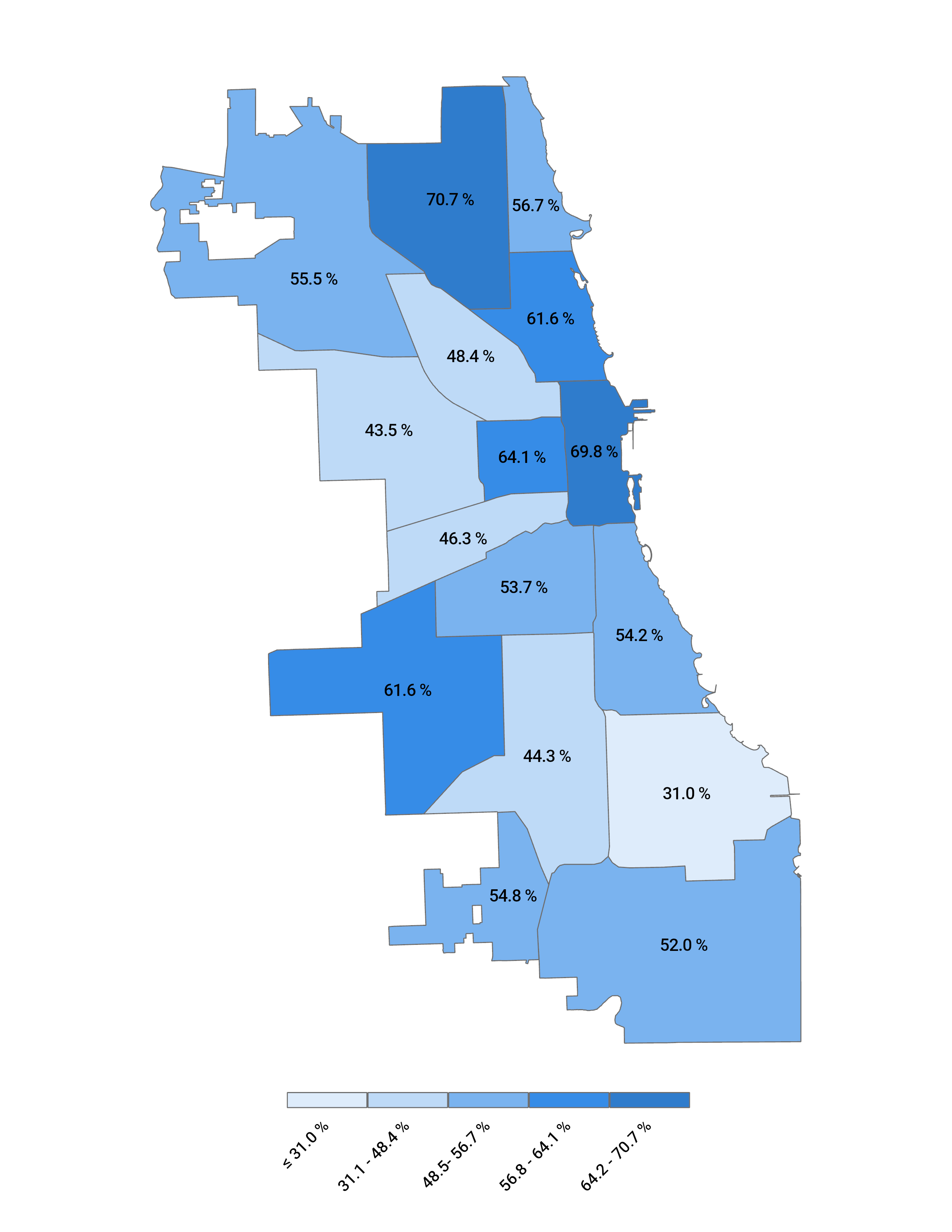 ECCC Achievement Rate by Attending Region