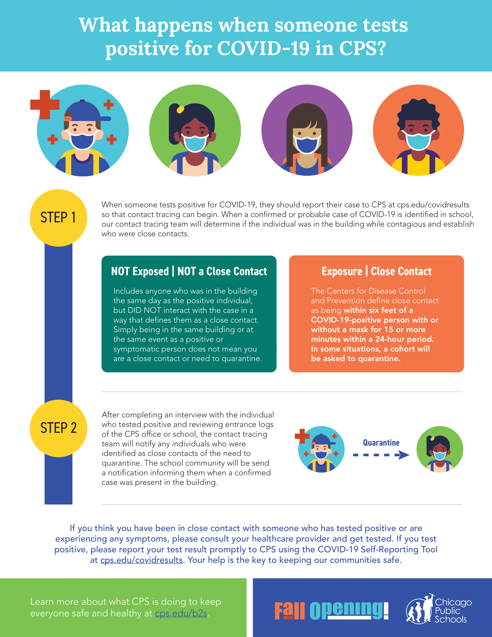 Covid 19 Safety Best Practices