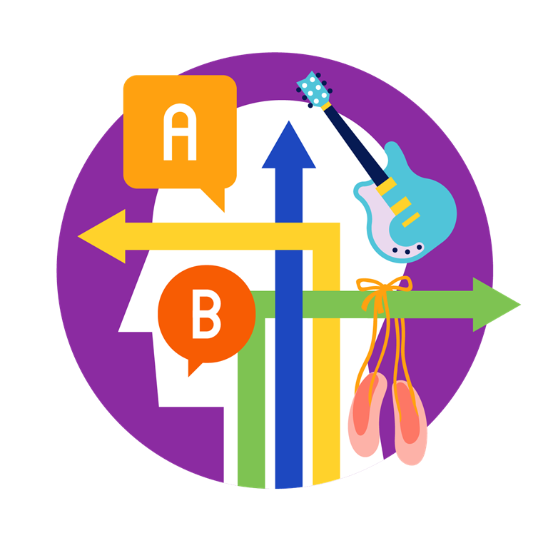 Artistic Pathways